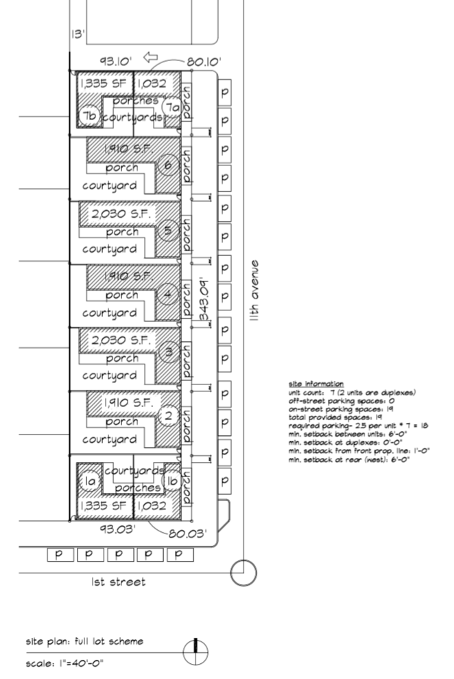 Draft concept plan for 11th Ave parcel - 5/15/17