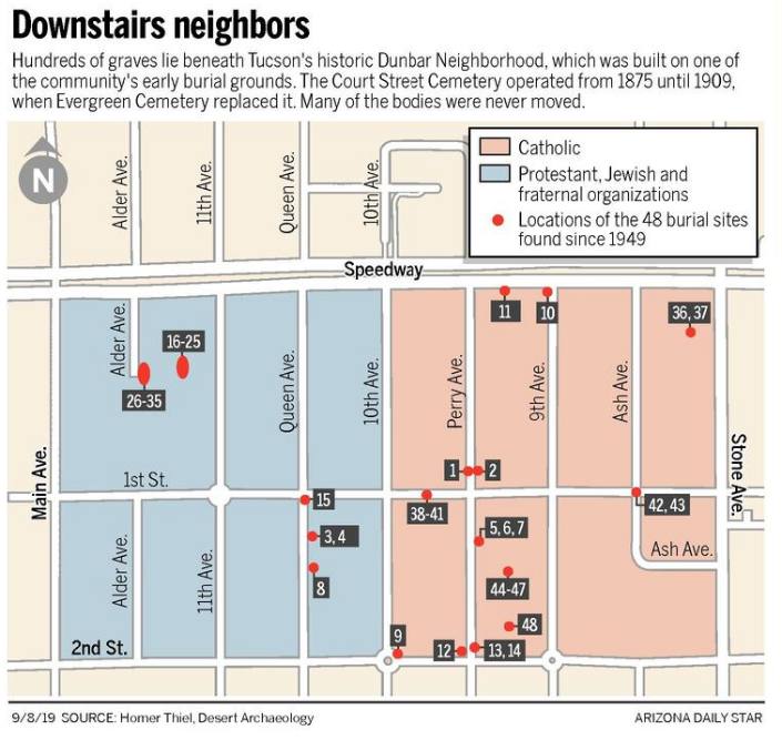 Court Street Cemetery, Dunbar/Spring neighborhood